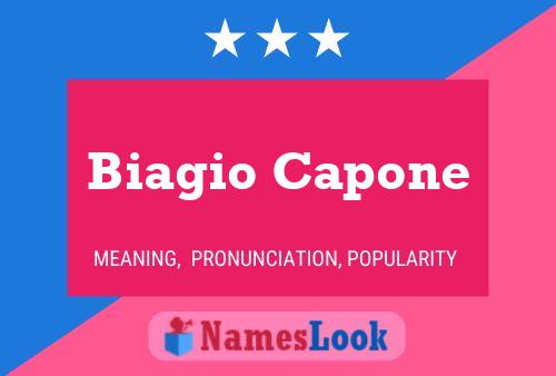 Biagio Capone பெயர் போஸ்டர்