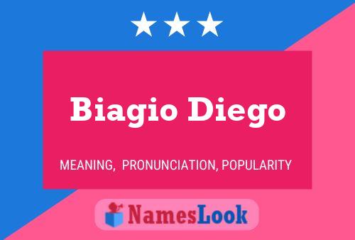 Biagio Diego பெயர் போஸ்டர்