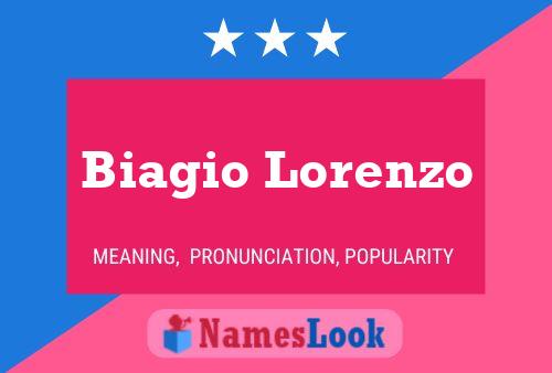 Biagio Lorenzo பெயர் போஸ்டர்