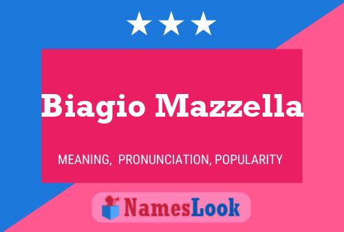 Biagio Mazzella பெயர் போஸ்டர்