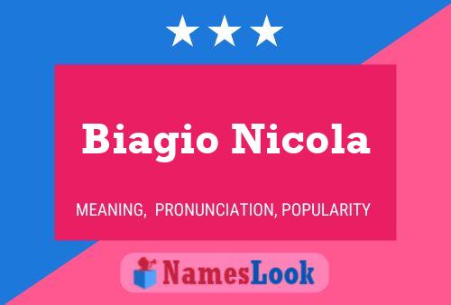 Biagio Nicola பெயர் போஸ்டர்