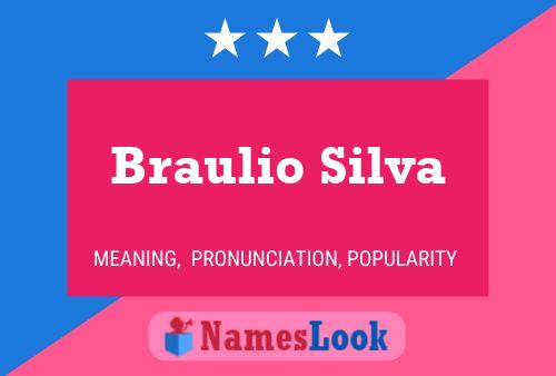 Braulio Silva பெயர் போஸ்டர்