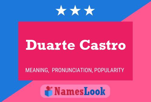 Duarte Castro பெயர் போஸ்டர்