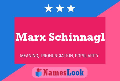 Marx Schinnagl பெயர் போஸ்டர்