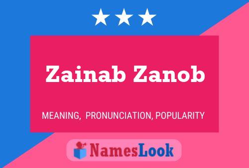 Zainab Zanob பெயர் போஸ்டர்